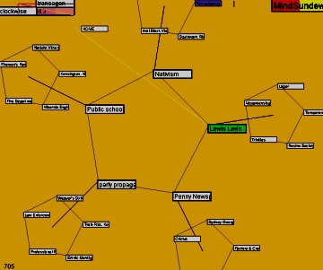 Geodesic Hypertext in gZigZag