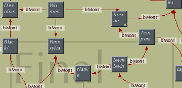 Planning a geodesic hypertext in Tinderbox