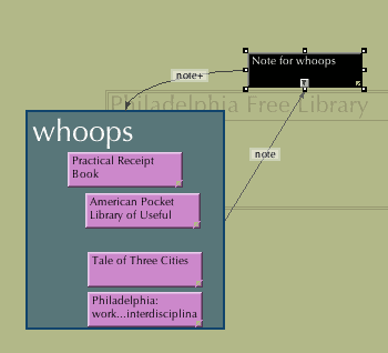 Adornments can be annotated too!